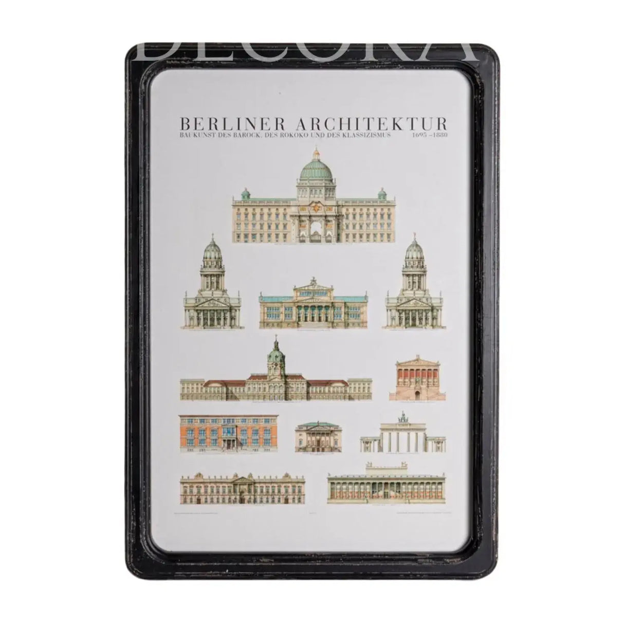 Arquitectura Berlín