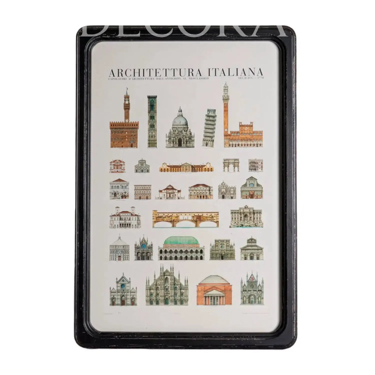 Arquitectura Italiana