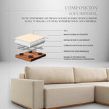 Sofá Imperial Eco Cuero con Carga touch y Luminaria