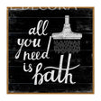 Cuadro all you need is bath