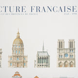 Cuadro Arquitectura Francesa